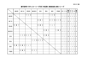 2025対戦票のサムネイル