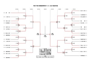 2025関東予選トーナメント 4のサムネイル