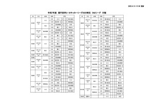 Ｒ7　Ｕ－１８　SN2日程のサムネイル