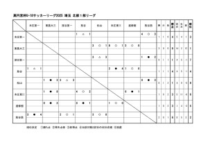 u18_2025_SN1のサムネイル