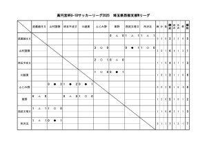 w0420のサムネイル