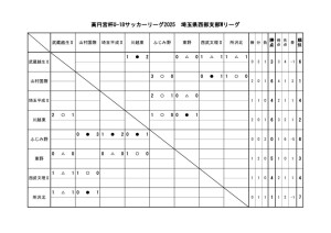 w0427のサムネイル