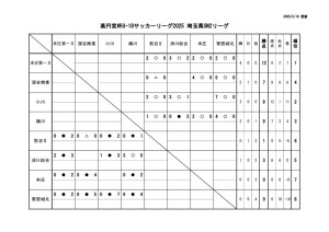 Ｒ7　Ｕ－１８　SN2のサムネイル