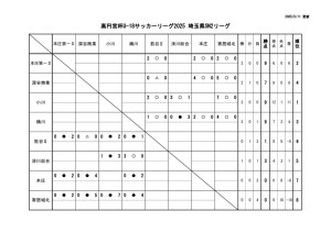 Ｒ7　Ｕ－１８　SN2のサムネイル