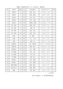優秀選手【確定版】のサムネイル