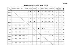 518S1のサムネイル