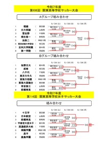 令和７年度関東高等学校サッカー大会勝ち上がり表（最終結果）のサムネイル