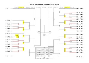 2025総体予選県Tのサムネイル