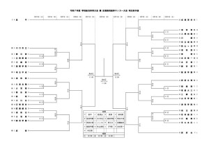 コピー2025総体予選県Tのサムネイル