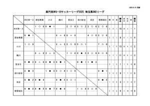 Ｒ7　Ｕ－１８　SN2のサムネイル