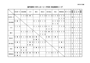 Ｒ7　Ｕ－１８　SN2のサムネイル