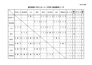 Ｒ7　Ｕ－１８　SN2のサムネイル