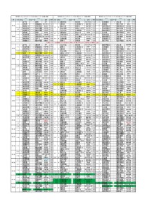 R7対戦表75のサムネイル