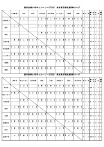 2w0608のサムネイル