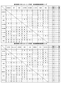 2w0629のサムネイル