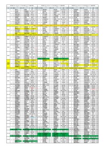 3694343c6a72e9fdbee75c0c459cc707のサムネイル