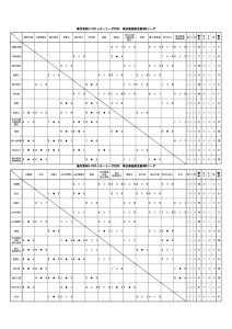 3w0608のサムネイル