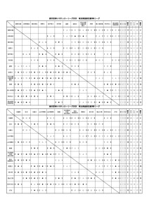 3w0629のサムネイル