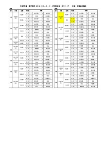 SN1日程2025(広報)のサムネイル