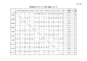 616S2のサムネイル