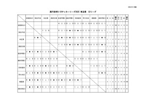 616S3のサムネイル