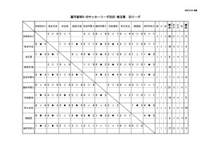 629S3のサムネイル