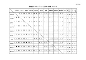 75S1のサムネイル