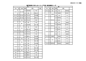 R7 U-16日程のサムネイル