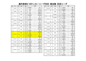 【改訂版】SE2Bリーグ日程 延期調整済みHPのサムネイル
