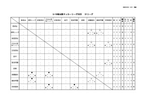 U-16_S1のサムネイル