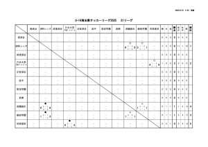 U-16_S1のサムネイル