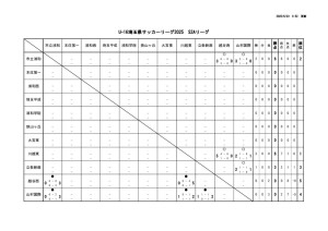 U-16_S2Aのサムネイル