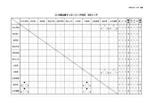U-16_S2Aのサムネイル