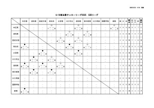 U-16_S2Bのサムネイル