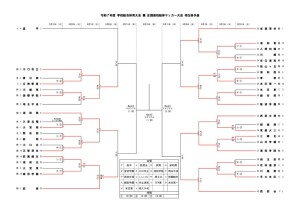 2025総体予選県Tのサムネイル