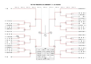 2025総体予選県Tのサムネイル