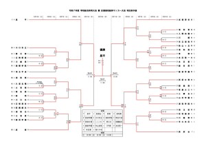 2025総体予選県Tのサムネイル