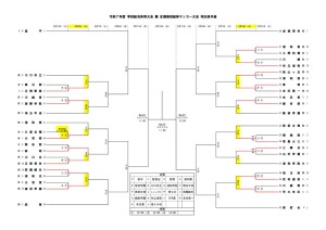 2025総体予選県Tのサムネイル