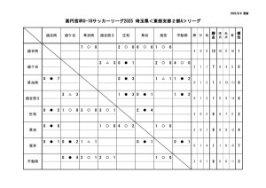 2025対戦票のサムネイル