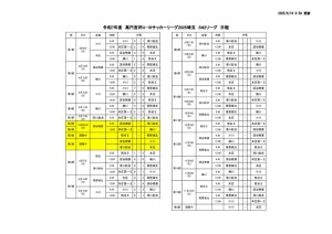 Ｒ7　Ｕ－１８　SN2日程のサムネイル