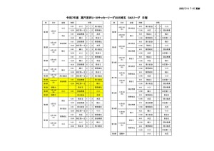 Ｒ7　Ｕ－１８　SN2日程のサムネイル