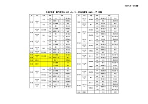 Ｒ7　Ｕ－１８　SN2日程のサムネイル
