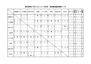 w0608のサムネイル