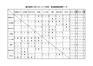 w0630のサムネイル