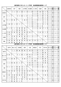 2w0722のサムネイル