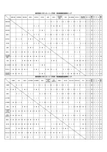 3w0910のサムネイル