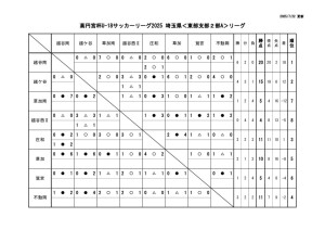 2025対戦票のサムネイル