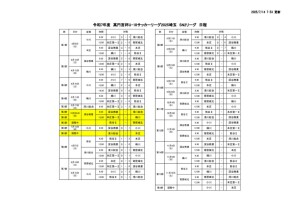 Ｒ7　Ｕ－１８　SN2日程のサムネイル