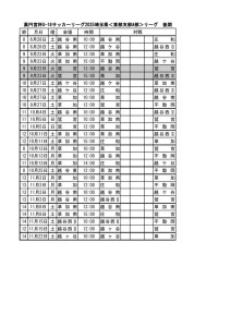 R7前期・後期ｈｐのサムネイル