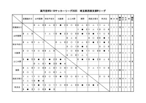 w0716のサムネイル